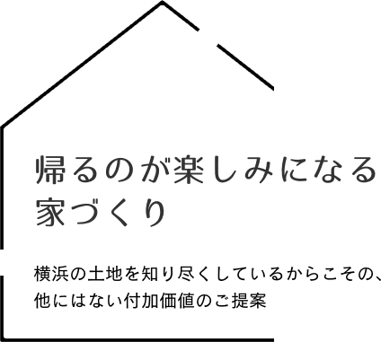 帰るのが楽しみになる家づくり-横浜の土地を知り尽くしているからこその、他にはない付加価値のご提案